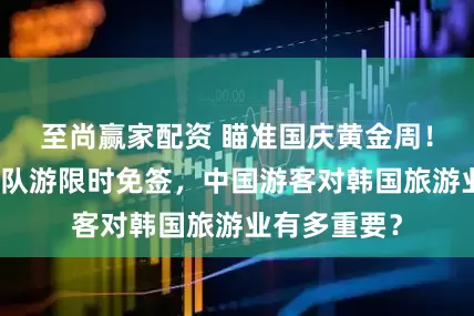 至尚赢家配资 瞄准国庆黄金周！韩国对华团队游限时免签，中国游客对韩国旅游业有多重要？